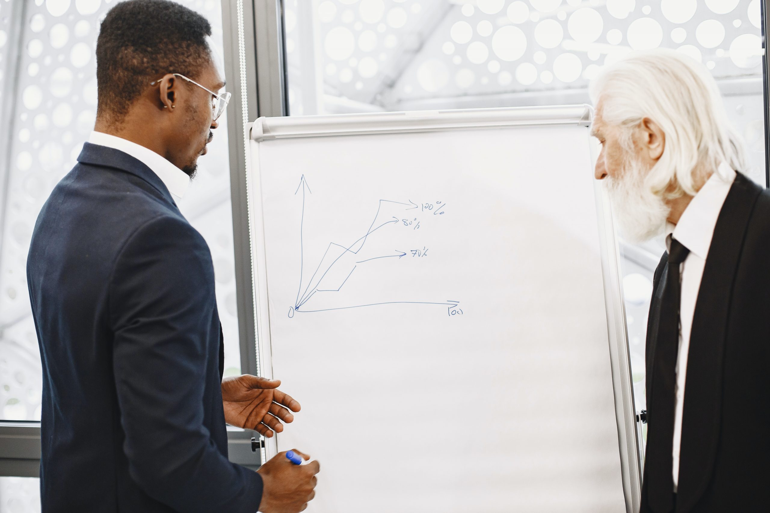 Backtesting in Time Series Forecasting For Maximum Performance